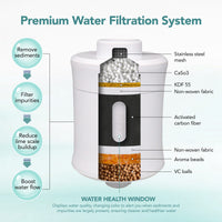Clossyo Shower Filter - Original thumbnail 3