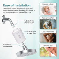 Clossyo Shower Filter - Original thumbnail 2